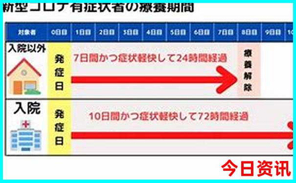 成都周边旅游攻略